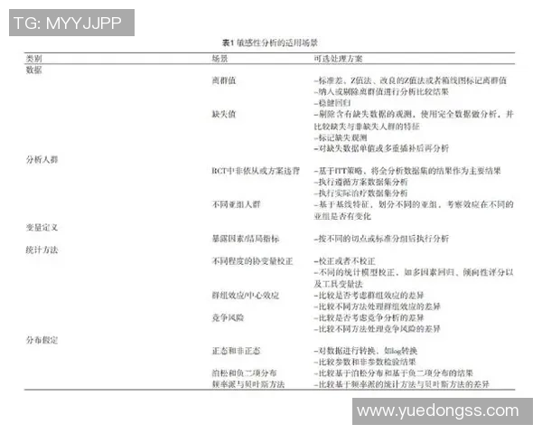 武汉足球队在邀请赛中的技术表现分析与点评展望